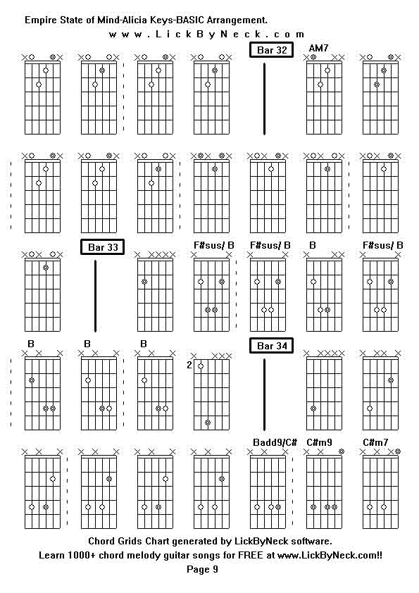 Chord Grids Chart of chord melody fingerstyle guitar song-Empire State of Mind-Alicia Keys-BASIC Arrangement,generated by LickByNeck software.